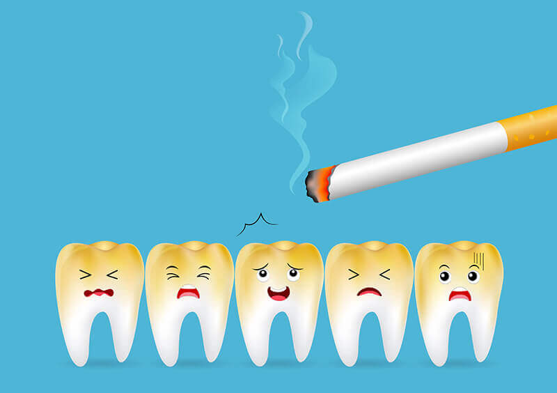 Smoking or Tobacco effect on teeth - Image credit - https://hamburgdentalcare.com/